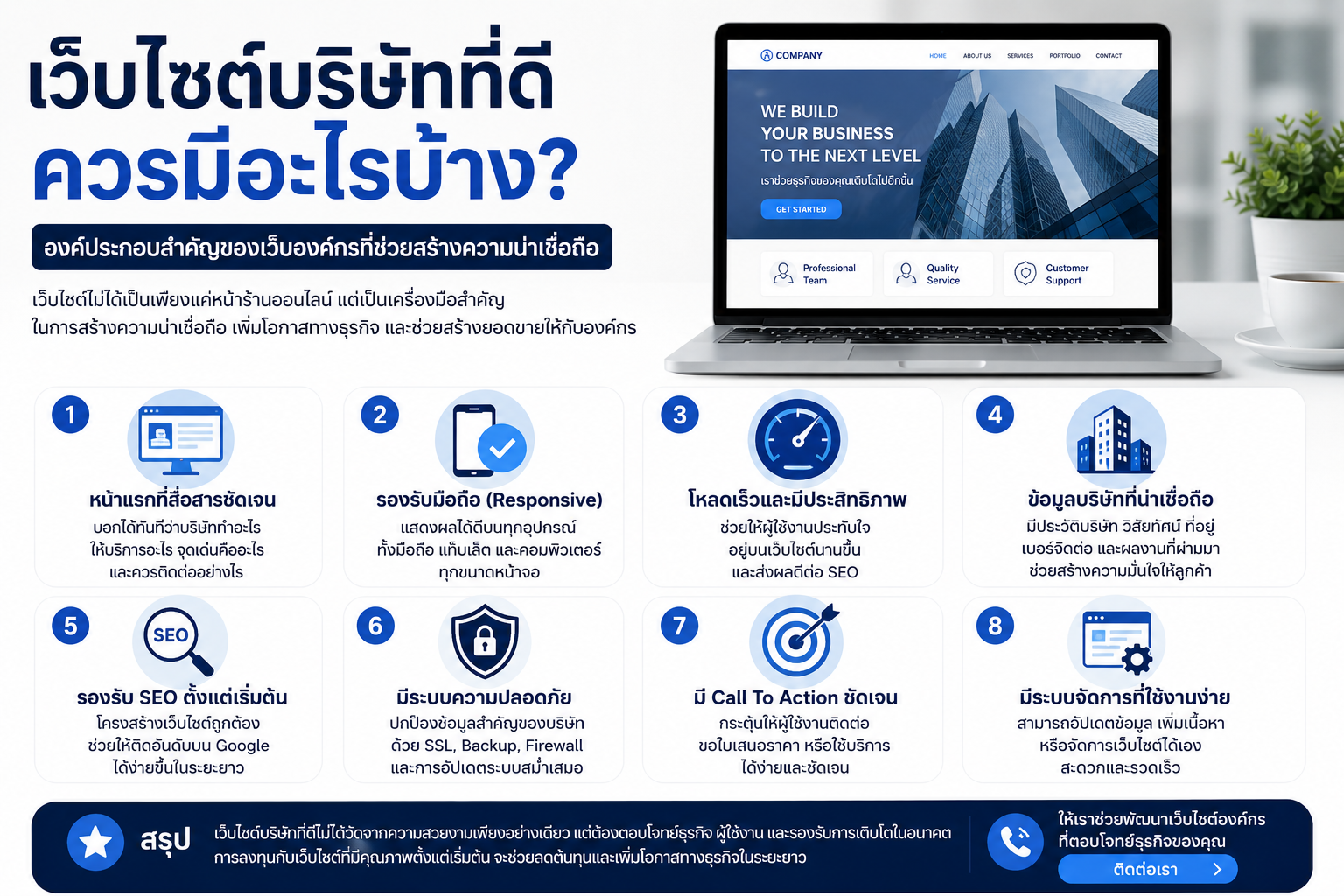 What Makes a Good Company Website? Essential Features Every Corporate Website Should Have