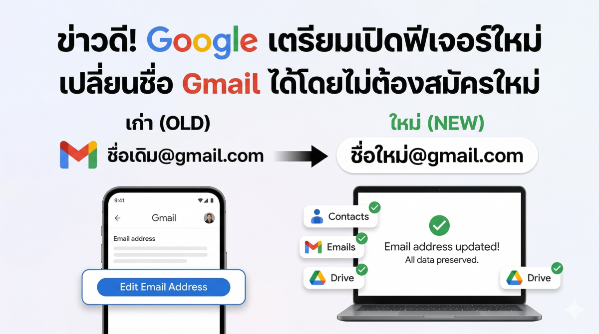 Google เตรียมเปิดฟีเจอร์เปลี่ยนชื่อ Gmail ได้โดยไม่ต้องสมัครใหม่