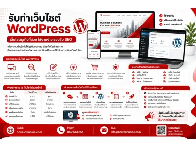 รับทำเว็บไซต์ WordPress ดีไหม? เหมาะกับธุรกิจแบบไหนในปี 2026