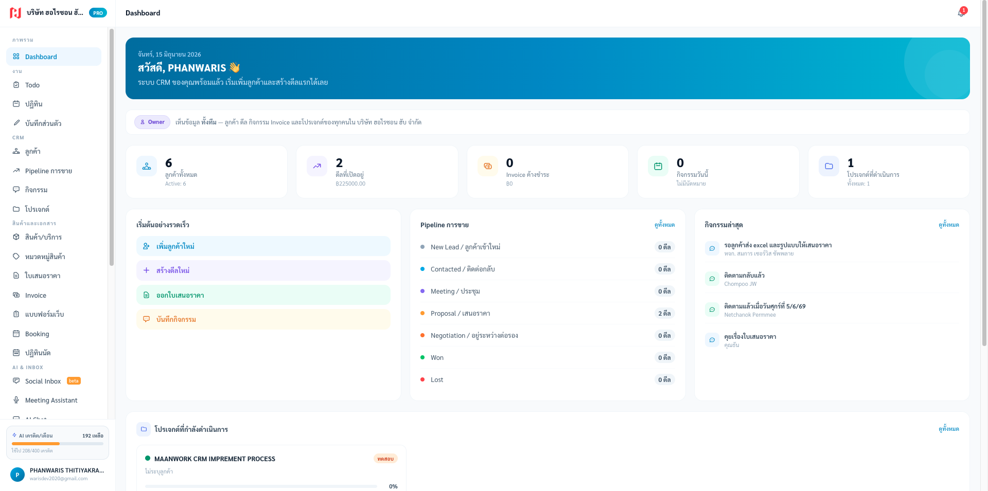 CRM MAANWORK